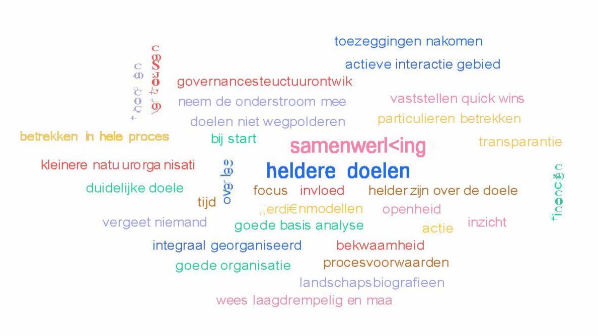 Terugblik webinar Vitaal Landelijk Gebied Gelderland