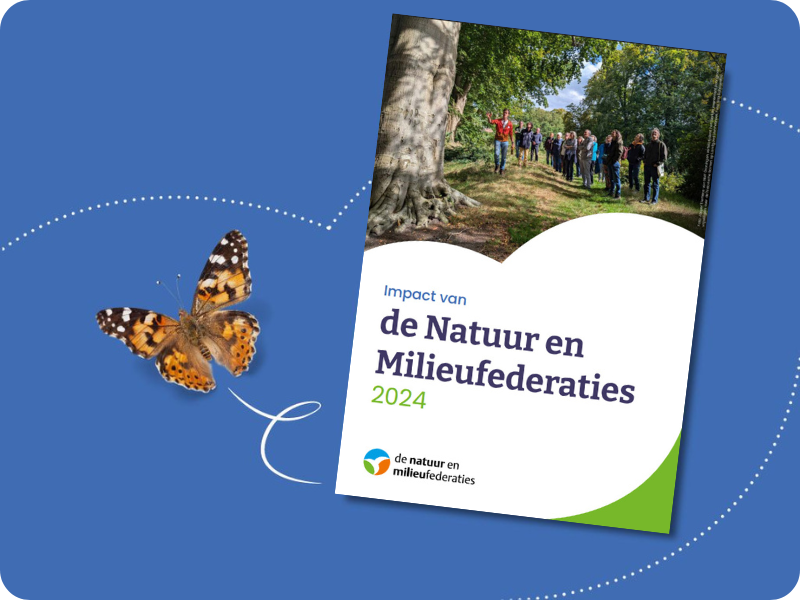 Resultaten 2024 voor een duurzaam Nederland